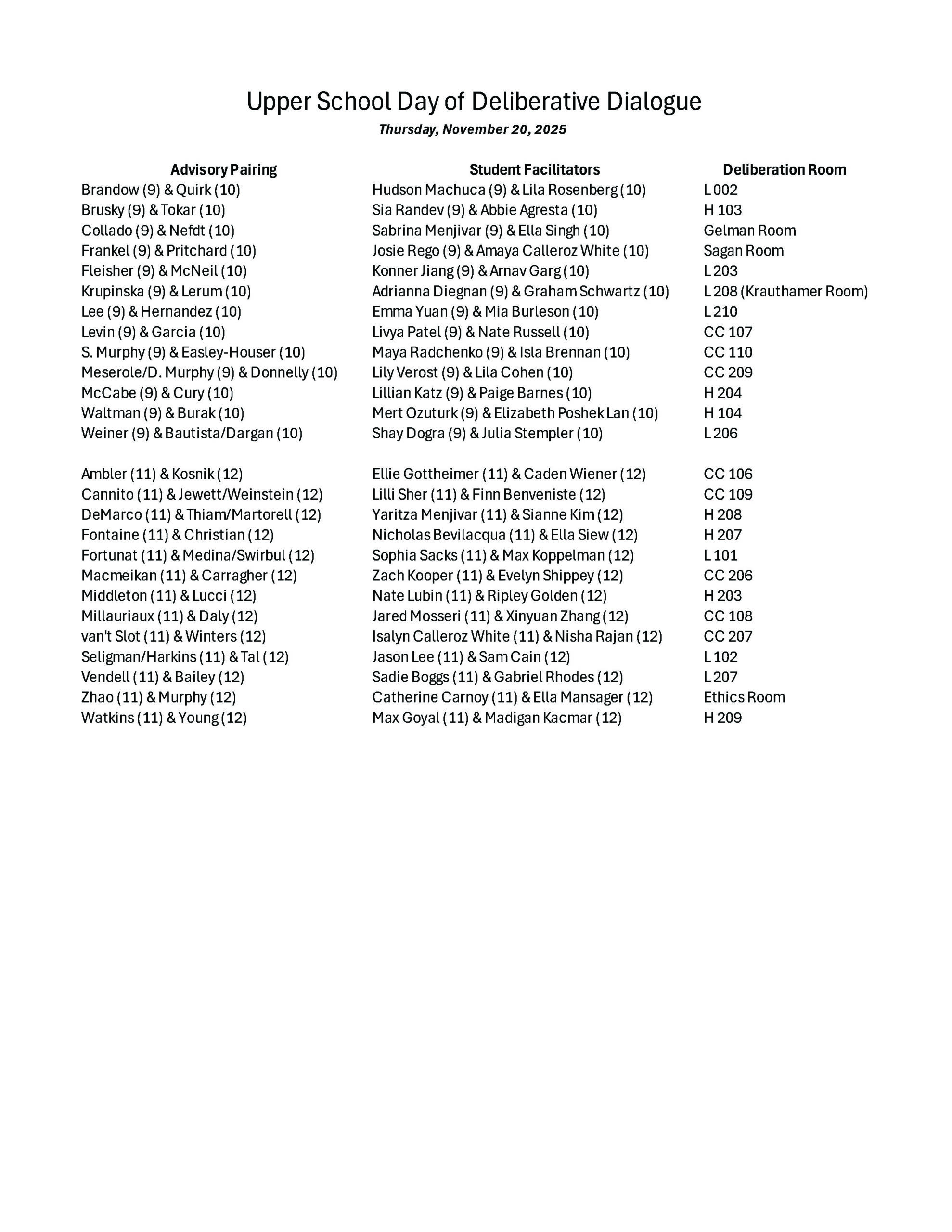 DoDD Advisory Pairings - Nov 2025